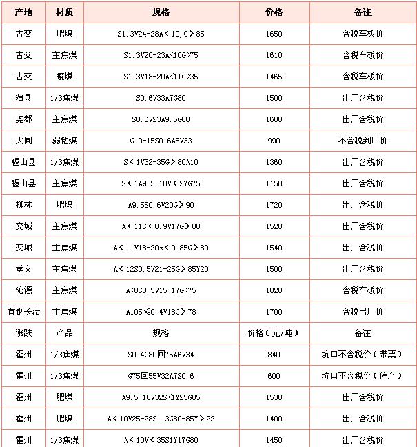 鄭州市鼎力煤泥干燥設(shè)備有限公司